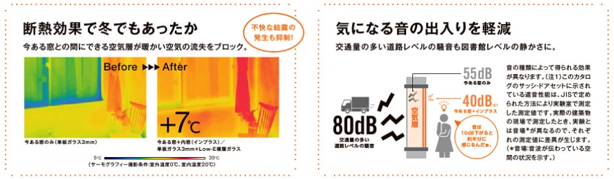 広海クラシオ 高松支店の【補助金を活用できます☆　内窓リフォーム　インプラス☆彡】の施工事例詳細写真3