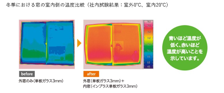 広海クラシオ 高松支店の【内窓リフォーム☆インプラス】の施工事例詳細写真1