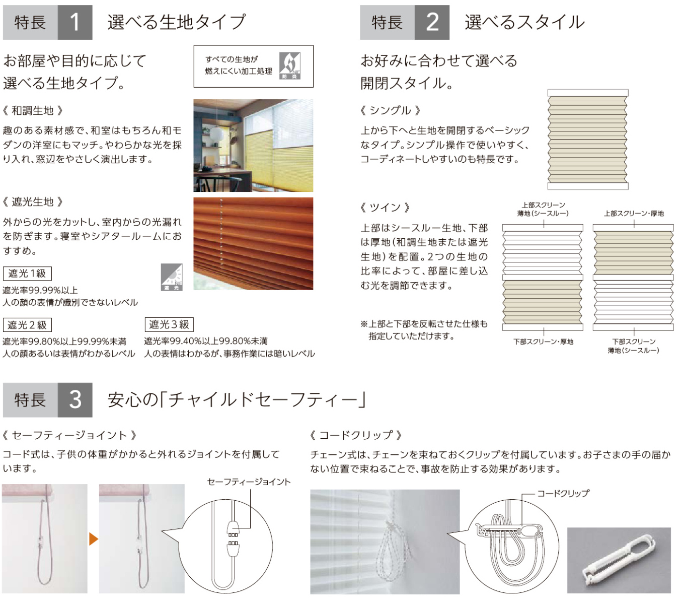 杉戸ウインドトーヨー住器の何をしてもダメだった西日対策、解決します!の施工事例詳細写真1