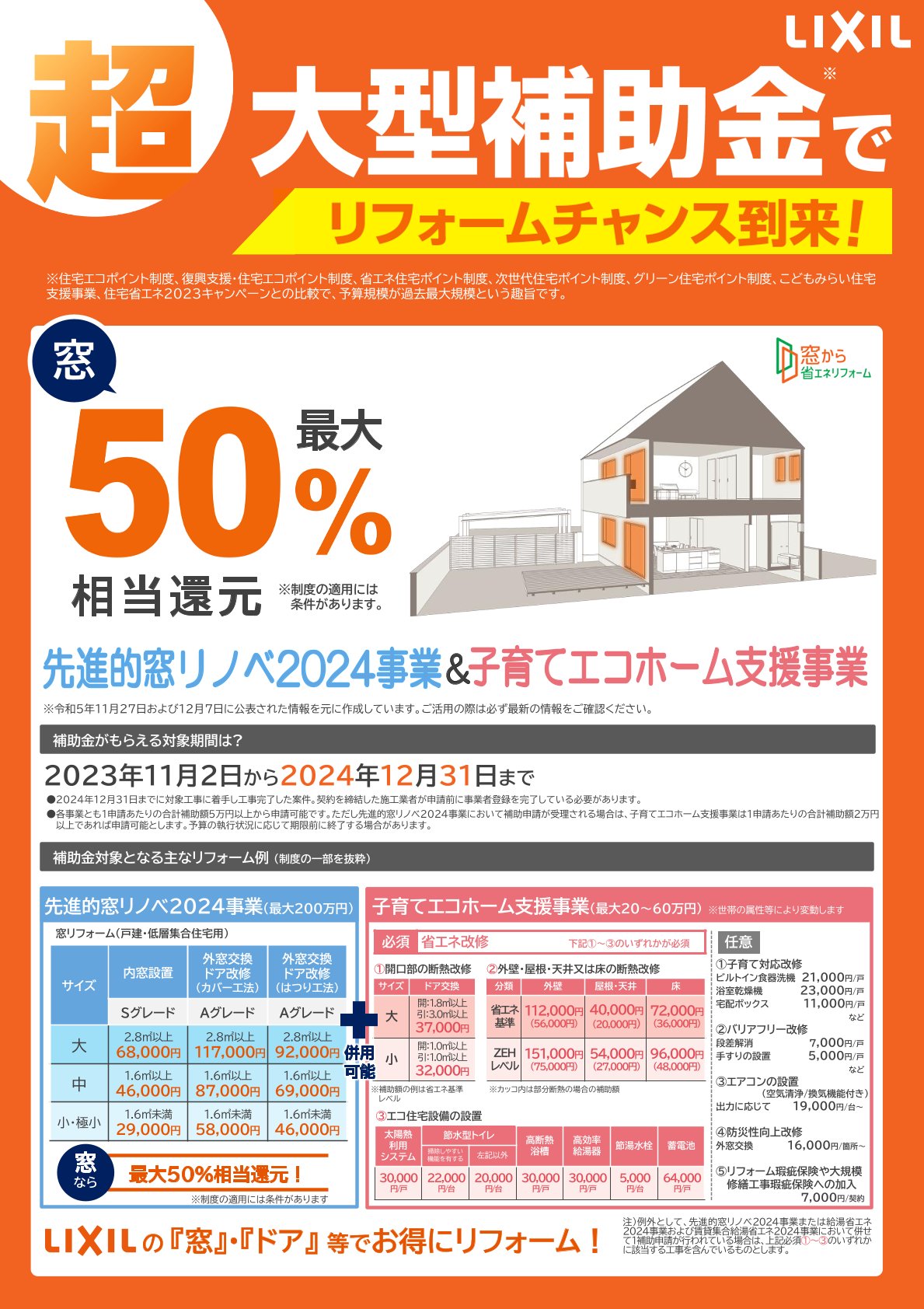 超大型補助金『先進的窓リノベ2024事業』始まっています！ 杉戸ウインドトーヨー住器のイベントキャンペーン 写真1