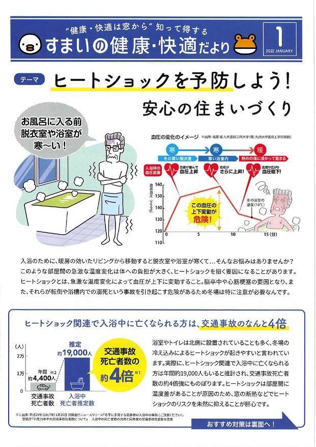 ☆住まいの快適だより≪2022年1月号≫が届きました☆ 大和アルミトーヨー住器のイベントキャンペーン 写真1