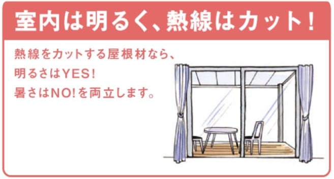 大和アルミトーヨー住器の（吉野ヶ里町）古くなった波板テラスからポリカ屋根のテラス「スピーネ」へ！の施工事例詳細写真5