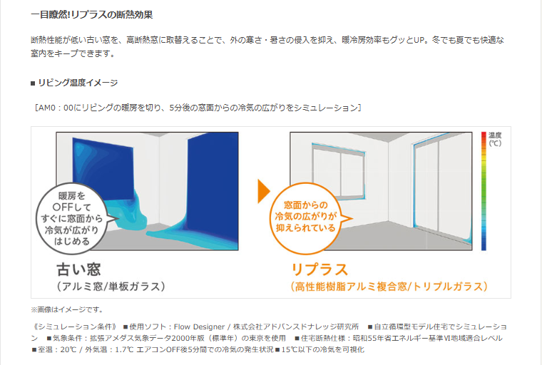 大和アルミトーヨー住器の【リプラス】窓を交換しました！の施工事例詳細写真8