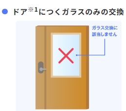 「先進的窓リノベ2026って何?」補助金制度について 大和アルミトーヨー住器のブログ 写真4