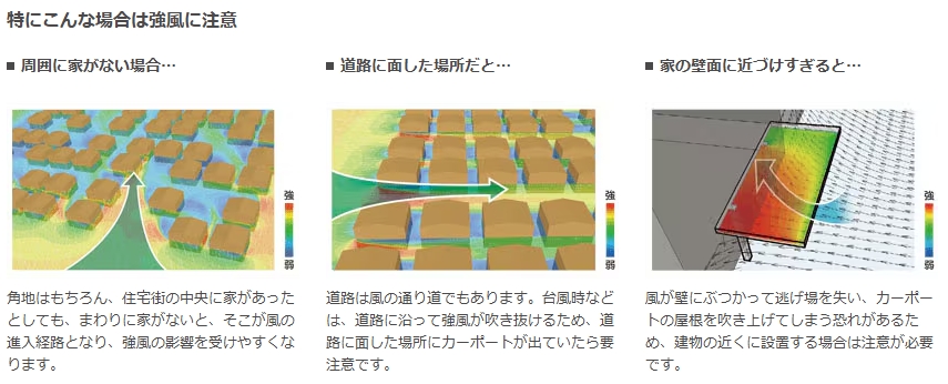 大和アルミトーヨー住器のカーポートSW設置しました！（嬉野市）の施工事例詳細写真3