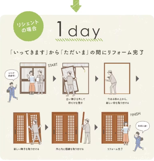 大和アルミトーヨー住器の玄関引戸をリフォームしました✨(白石町)の施工事例詳細写真2