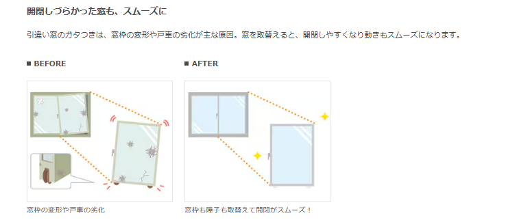大和アルミトーヨー住器の【リプラス】窓を交換しました！の施工事例詳細写真2