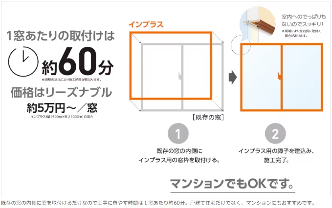 大和アルミトーヨー住器の浴室へインプラス、設置しました！（有田町）の施工事例詳細写真5