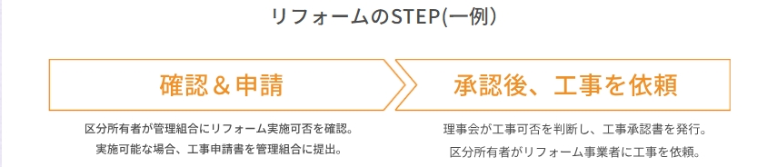 大和アルミトーヨー住器の【マンション】内窓設置！補助金を活用してより心地良い住まいへ✨（佐賀市）の施工事例詳細写真2