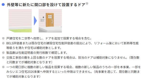 「先進的窓リノベ2026って何?」補助金制度について 大和アルミトーヨー住器のブログ 写真9