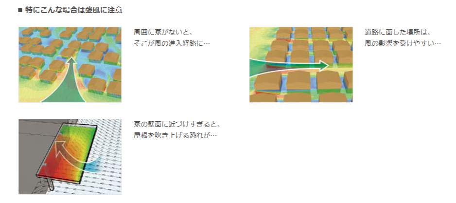 大和アルミトーヨー住器のカーポート設置工事の施工事例詳細写真5