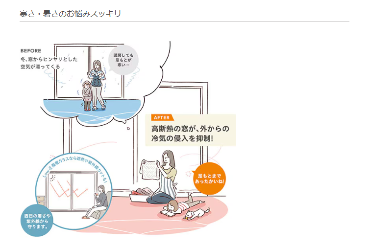 大和アルミトーヨー住器の【リプラス】窓を交換しました！の施工事例詳細写真7