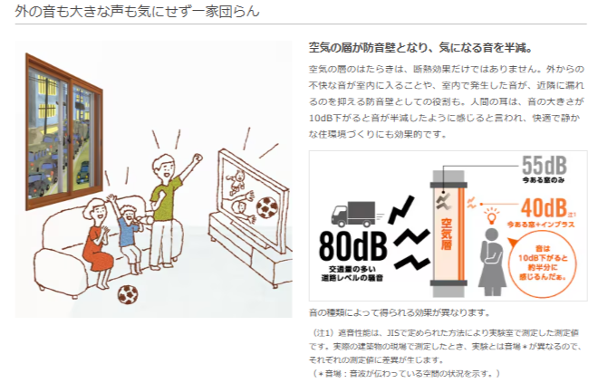 大和アルミトーヨー住器の【補助金活用】内窓取り付けました🌟の施工事例詳細写真4
