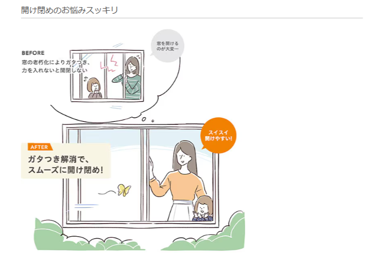 大和アルミトーヨー住器の【リプラス】窓を交換しました！の施工事例詳細写真1
