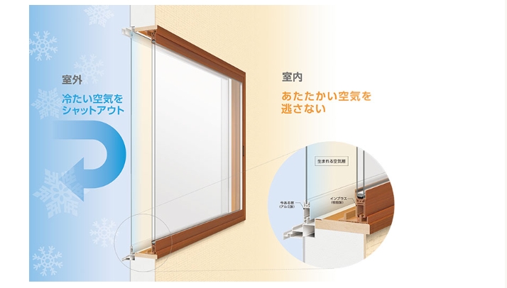 大和アルミトーヨー住器の【補助金活用】内窓取り付けました🌟の施工事例詳細写真1