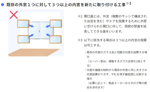 「先進的窓リノベ2026って何?」補助金制度について 大和アルミトーヨー住器のブログ 写真6