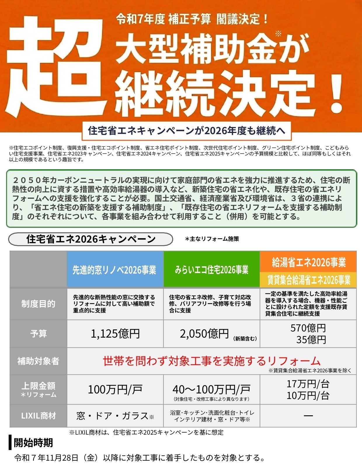 住宅省エネキャンペーンが2026年も継続へ サトートーヨー住器のブログ 写真1