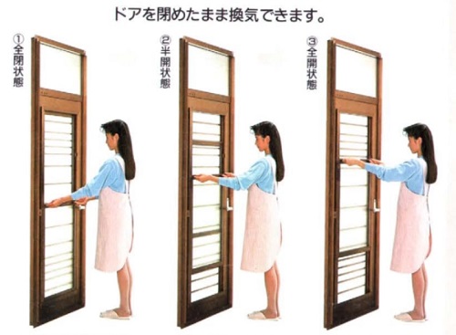 サトートーヨー住器の勝手口ドアにも内窓！（インプラス）の施工事例詳細写真1