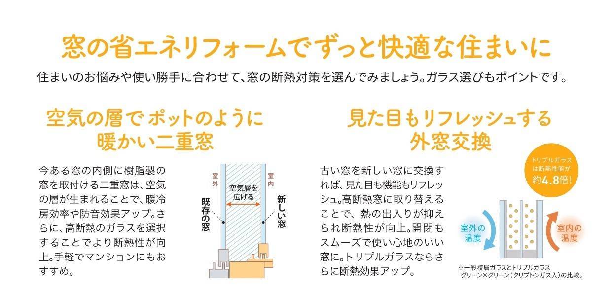 すまいの健康・快適だより　2月 二葉屋のブログ 写真3