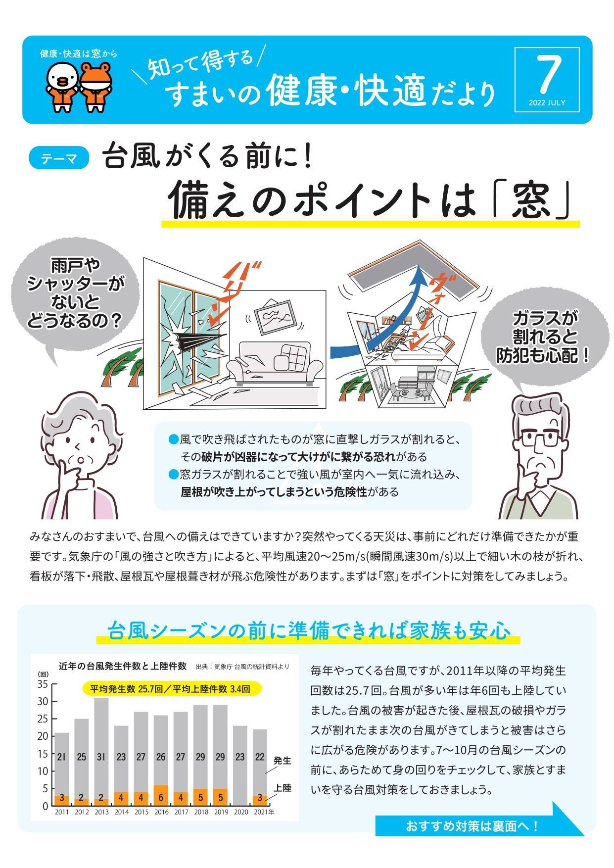 すまいの健康・快適だより　７月号 二葉屋のブログ 写真1