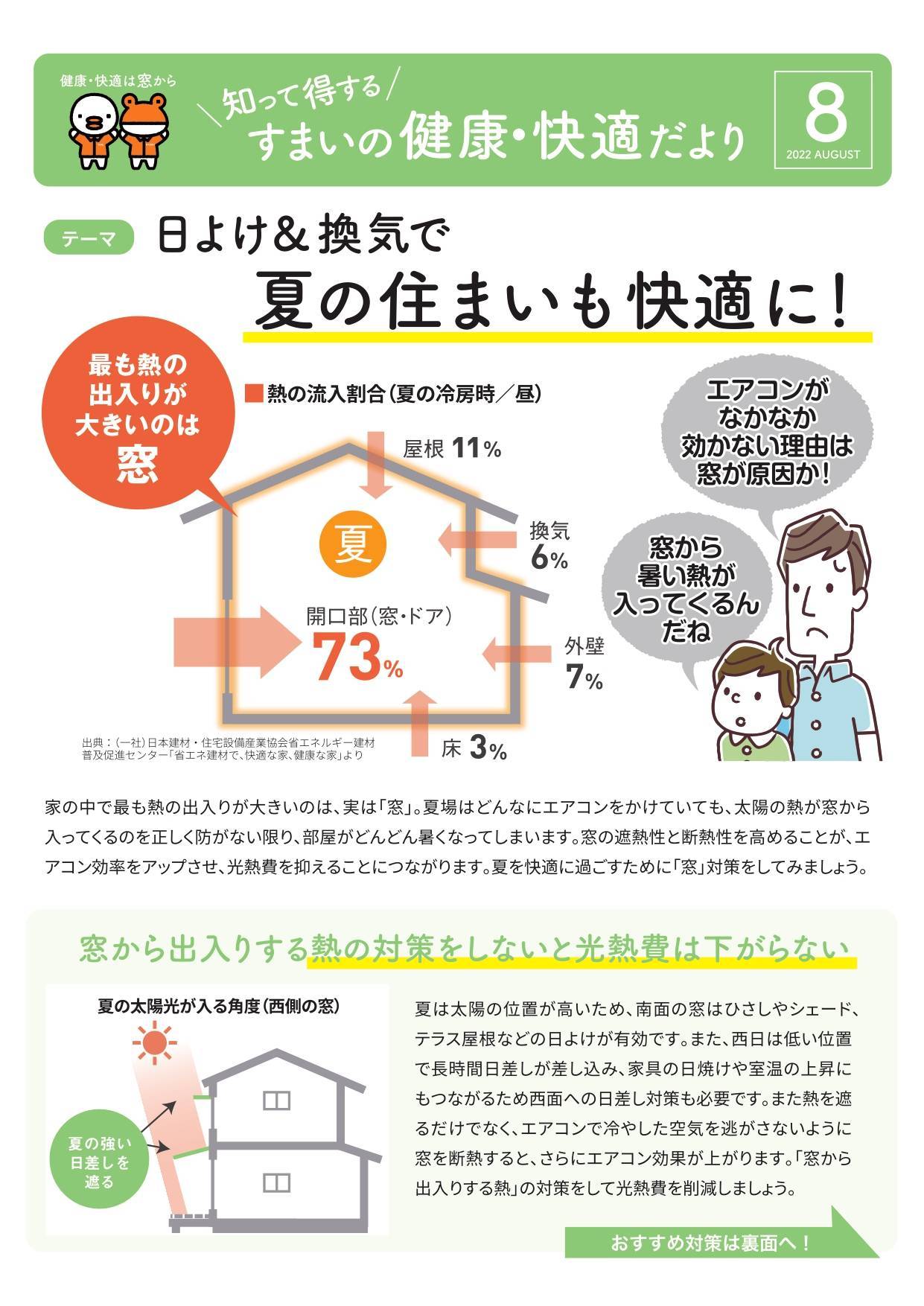 すまいの健康・快適だより　８月号 二葉屋のブログ 写真1