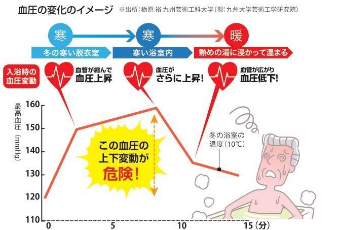 すまいの健康・快適だより　11月 二葉屋のイベントキャンペーン 写真1