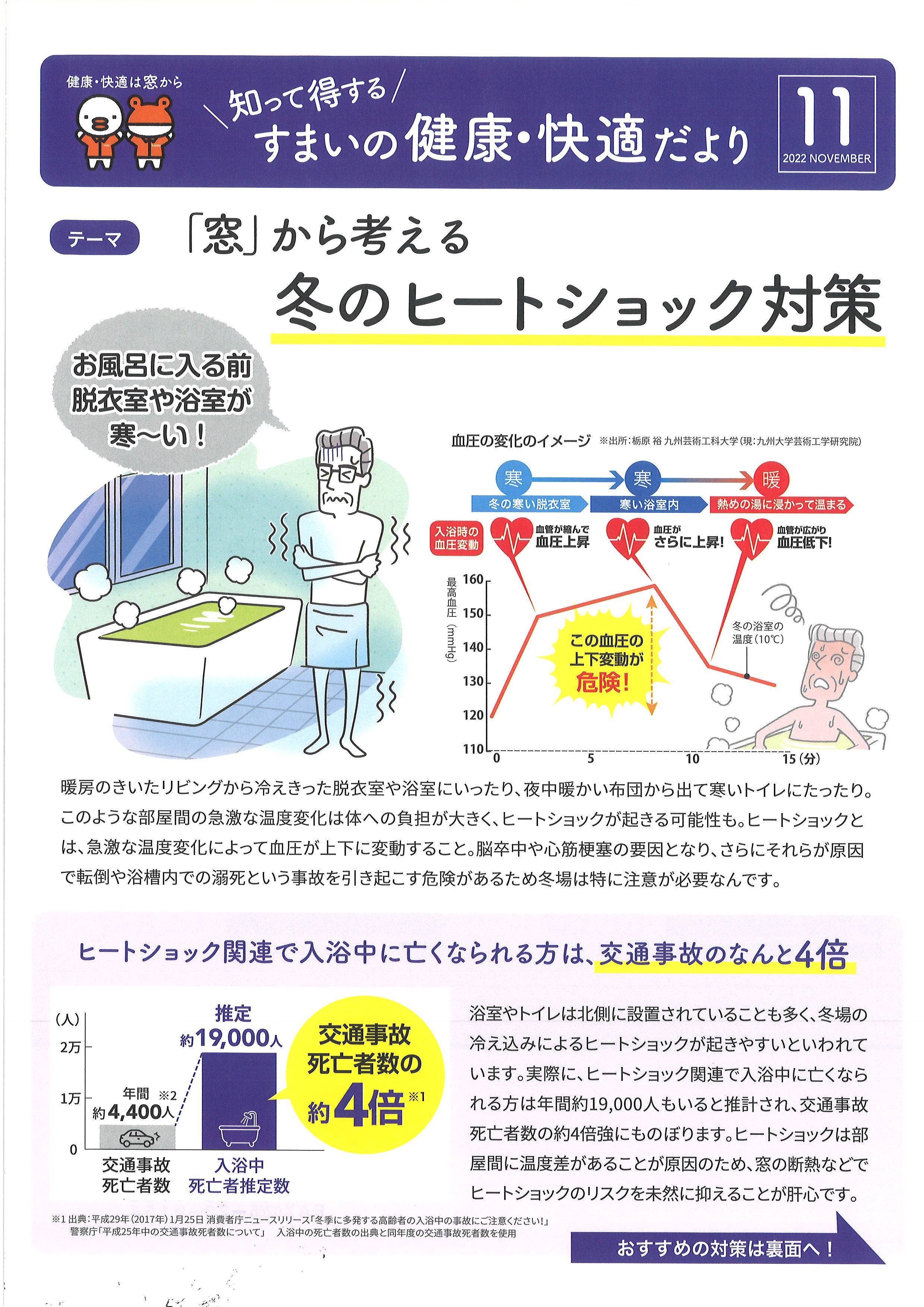 すまいの健康・快適だより11月号 飯田トーヨー住器のイベントキャンペーン 写真1