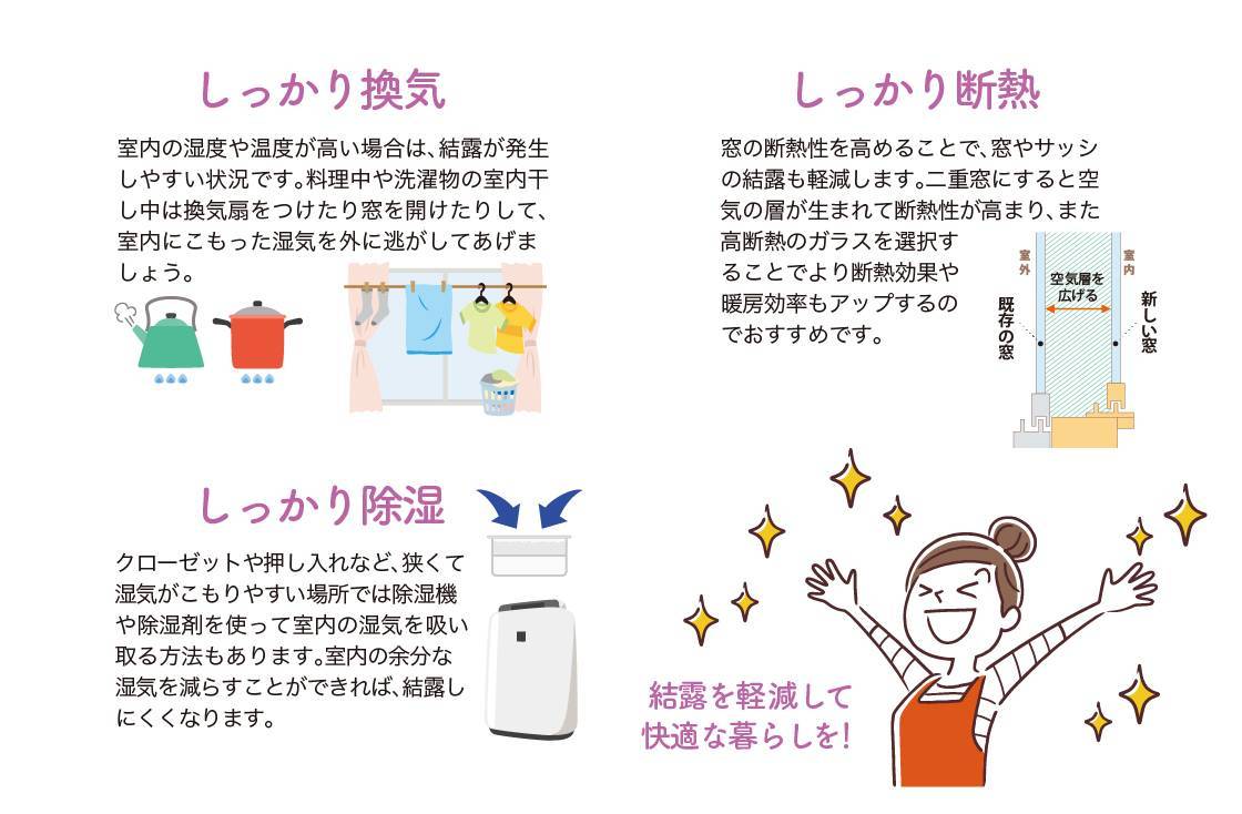 カビ・アレルギーの原因！ 飯田トーヨー住器のブログ 写真4