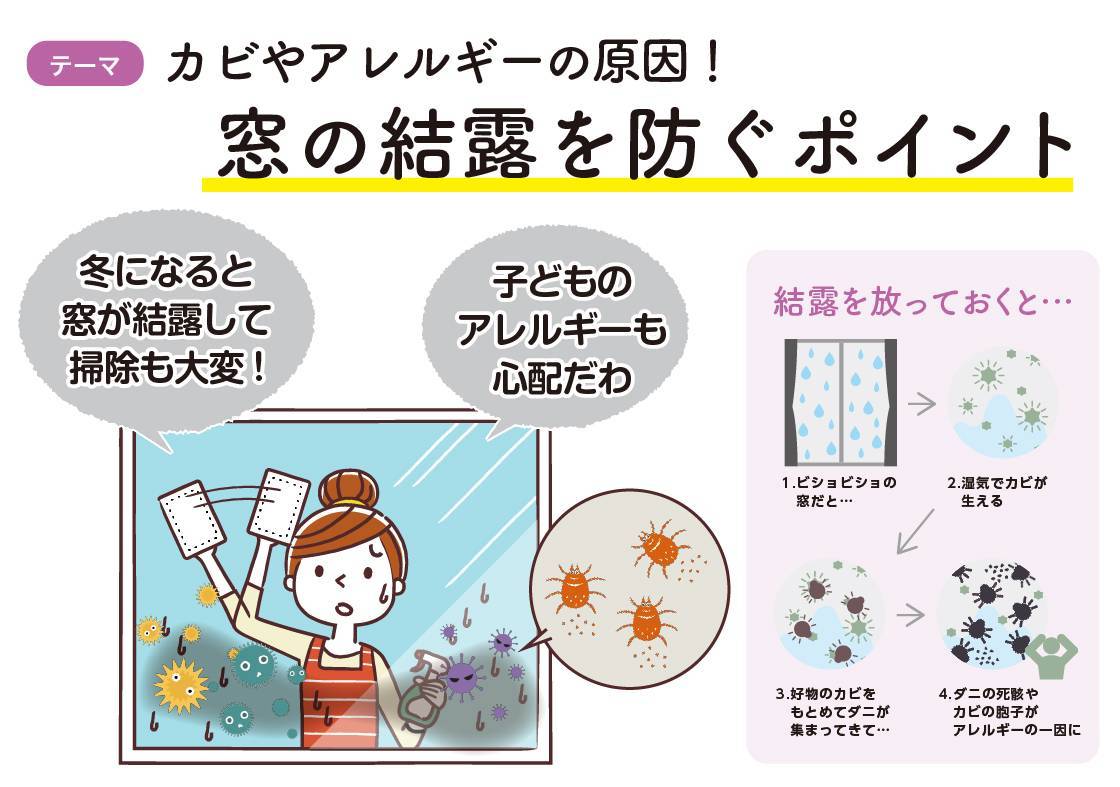 カビ・アレルギーの原因！ 飯田トーヨー住器のブログ 写真3