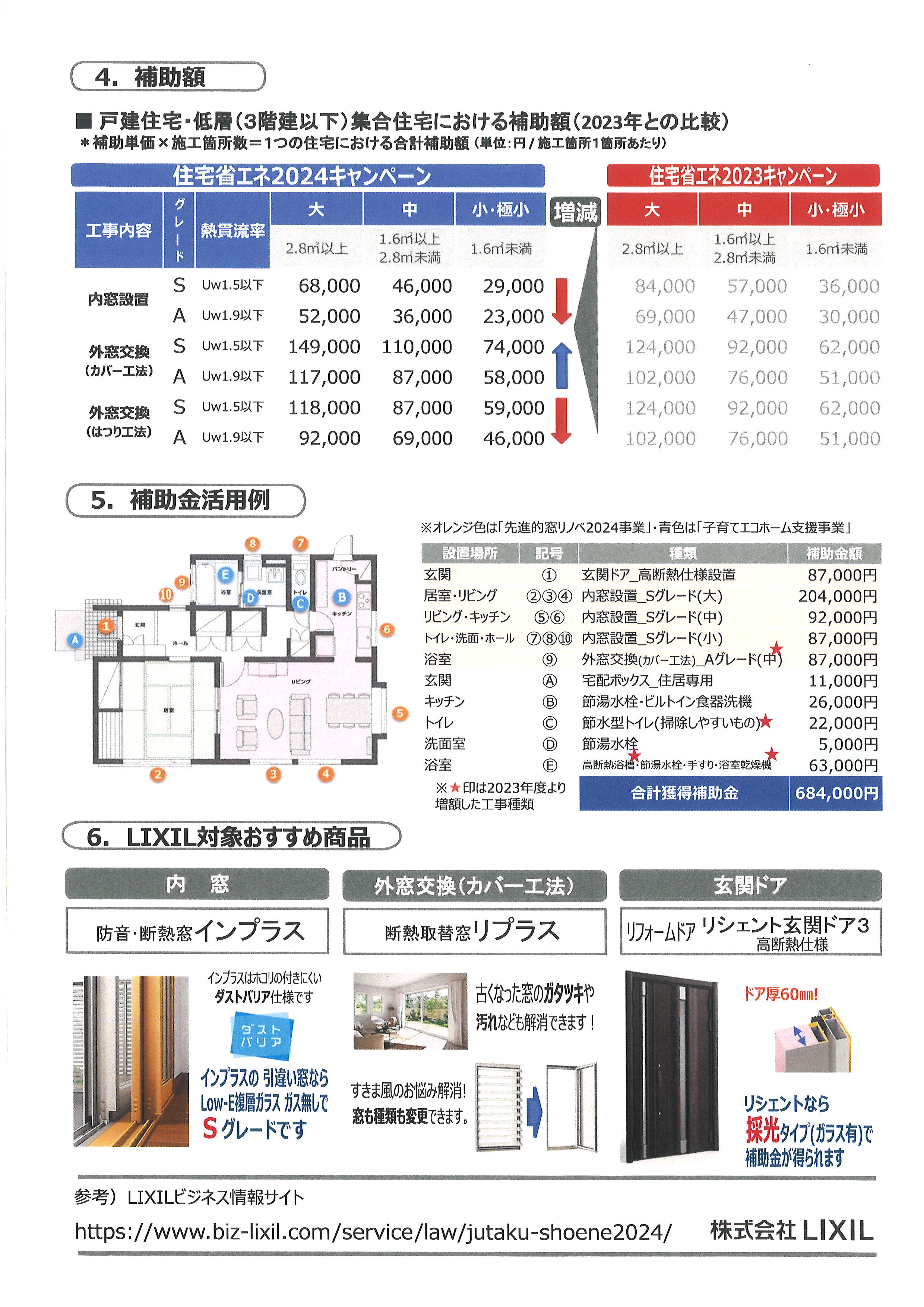 【速報！】大型補助金 飯田トーヨー住器のイベントキャンペーン 写真3