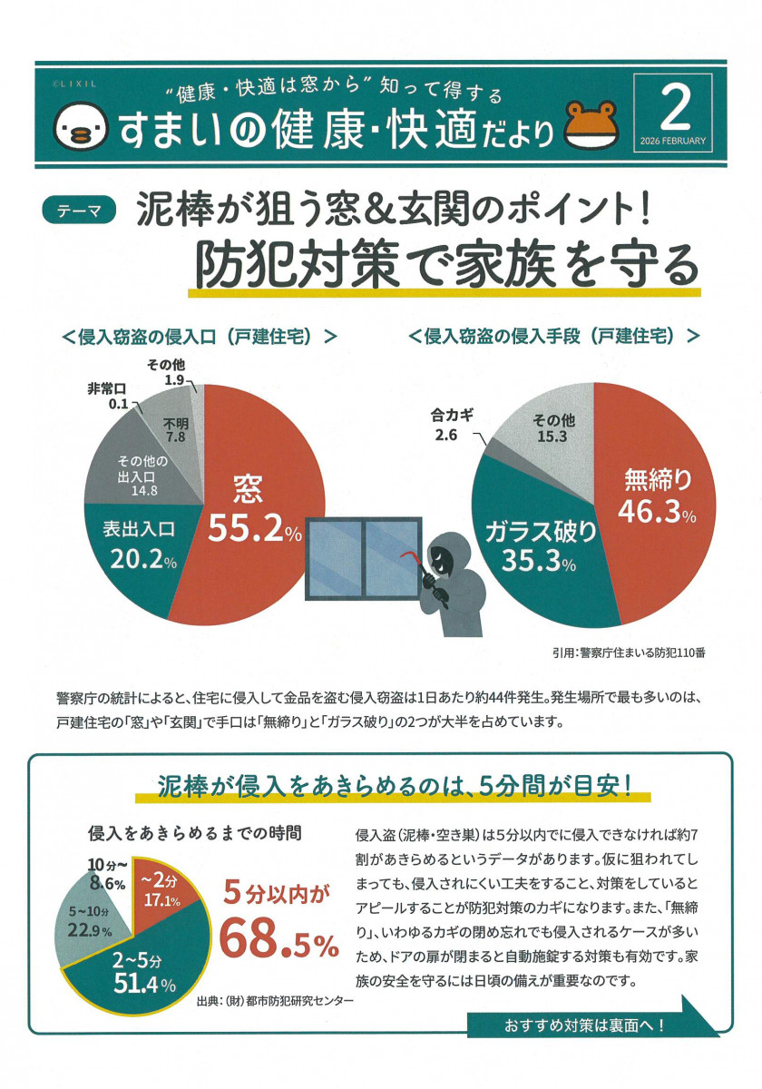 すまいの健康・快適だより　2月号 キタノトーヨー住器のブログ 写真1