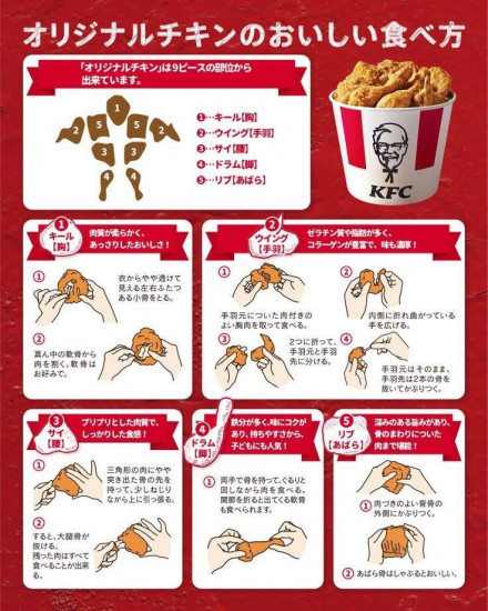 前のブログ