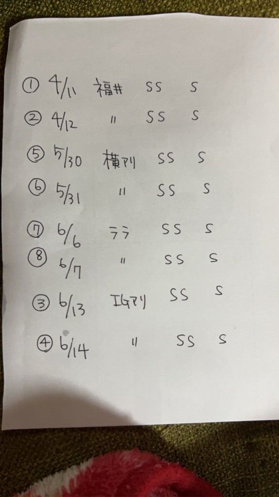 来年の準備 ミヤザキトーヨー住器のブログ 写真2