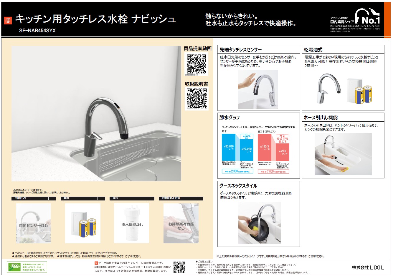 【ガチで欲しい!】2年で乗り換えたい!ナビッシュの進化がエグすぎて物欲が止まらない話! ミヤザキトーヨー住器のブログ 写真9