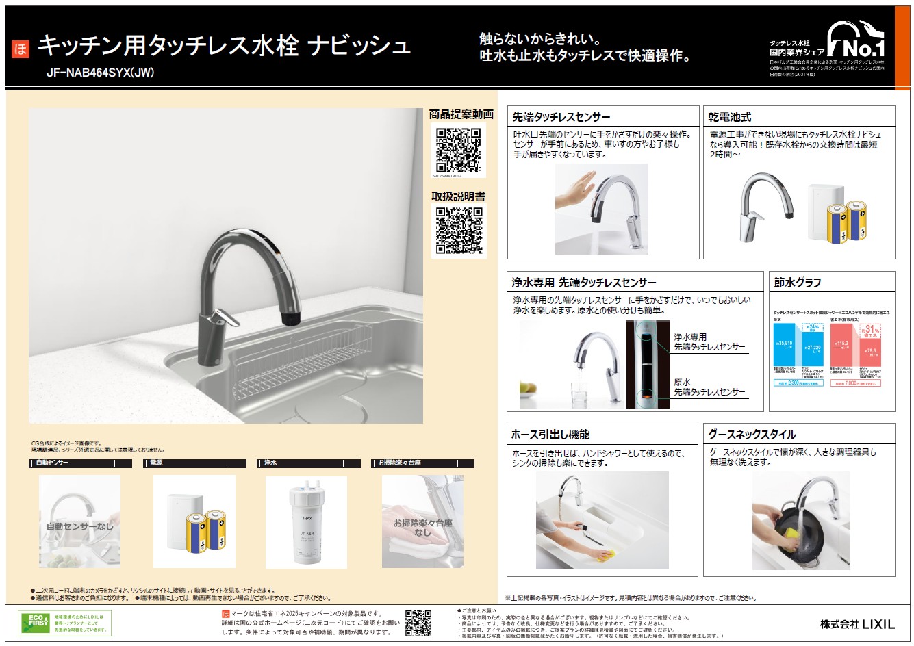 【ガチで欲しい!】2年で乗り換えたい!ナビッシュの進化がエグすぎて物欲が止まらない話! ミヤザキトーヨー住器のブログ 写真8