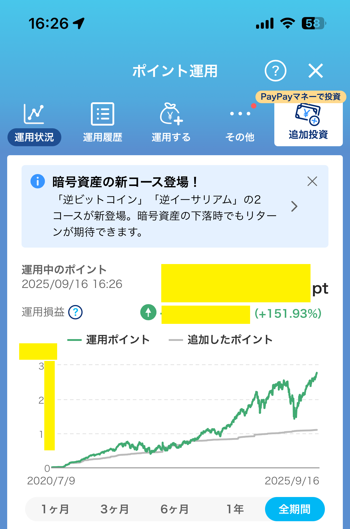 デジタルかアナログか?! ミヤザキトーヨー住器のブログ 写真4