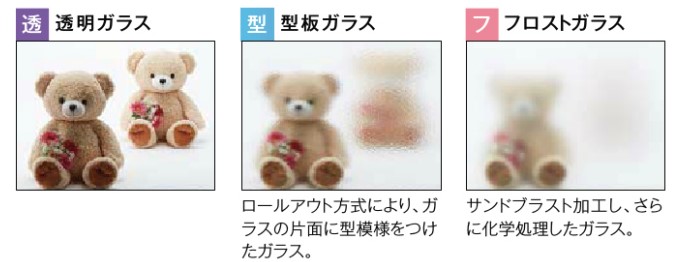 ミヤザキトーヨー住器のオープンキッチンの救世主！【油跳ね防止ガラスパネル設置】快適クッキング!!!の施工事例詳細写真3