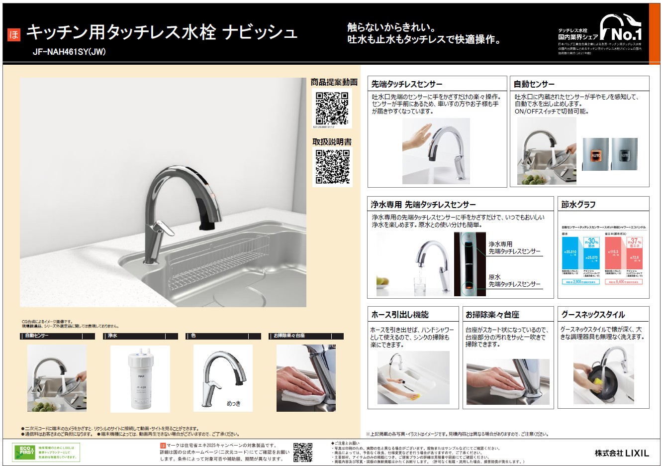 【ガチで欲しい!】2年で乗り換えたい!ナビッシュの進化がエグすぎて物欲が止まらない話! ミヤザキトーヨー住器のブログ 写真7