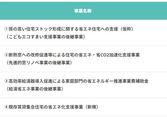 ミヤザキトーヨー住器の【木工部製作、スライド格子窓動作確認動画あり】内窓は室内の間仕切りにも設置出来ます、が・・・・の施工事例詳細写真1