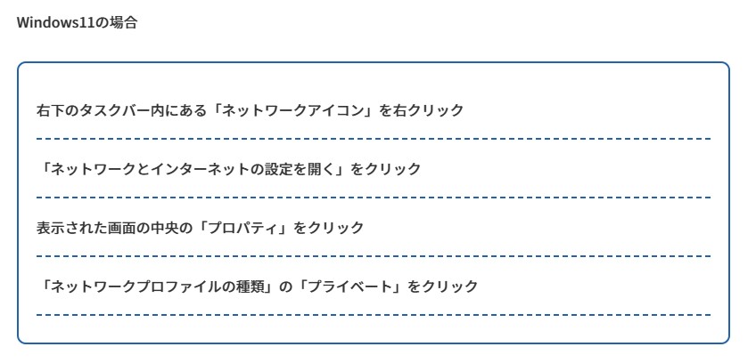 やっとこさ。 ミヤザキトーヨー住器のブログ 写真1