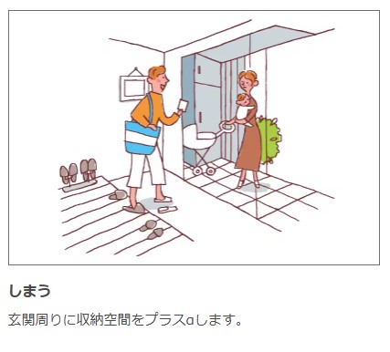 ミヤザキトーヨー住器の【風除室メンテナンス工事】雨の侵入防止策※特記事項ありの施工事例詳細写真3