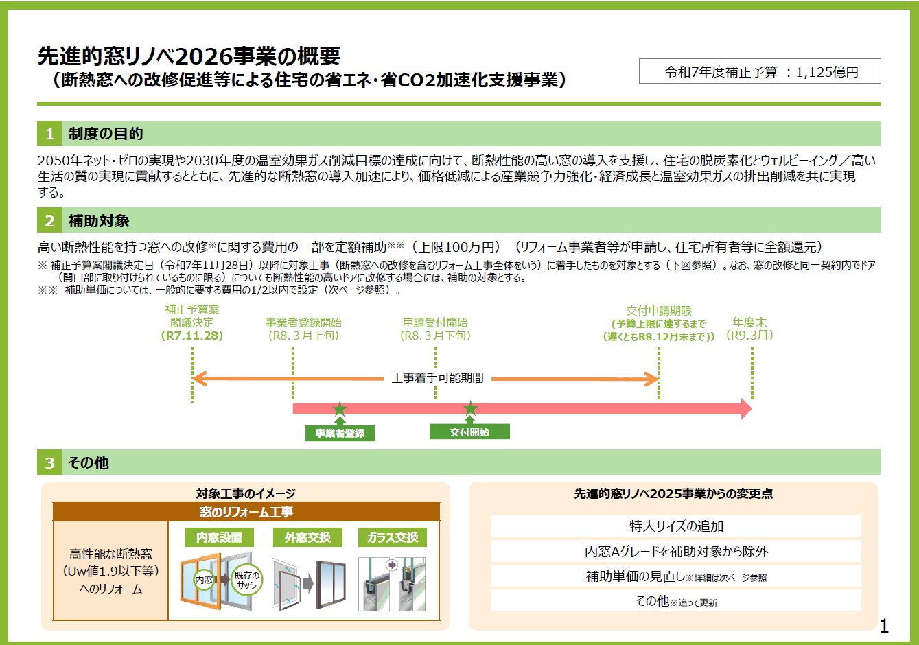 2026年度も継続！住宅省エネ補助金の最新情報 ミヤザキトーヨー住器のイベントキャンペーン 写真2