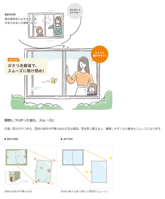 大森建窓トーヨー住器の✨【東京都昭島市】窓リフォーム/リプラス/H様邸✨の施工事例詳細写真1