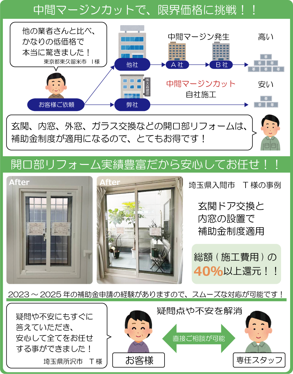 メーカー直取引かつ、施工も弊社が行いますのでアフターメンテナンスも安心です。