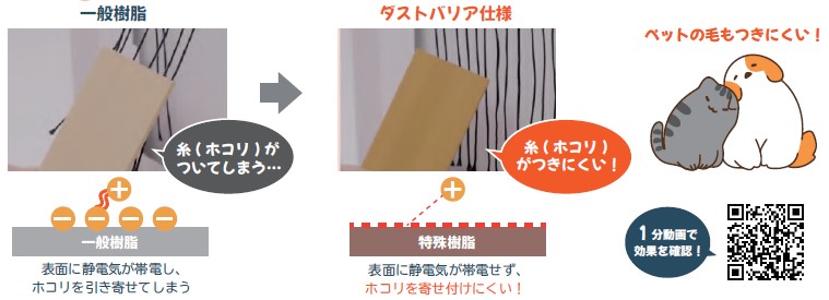 静電気の帯電を防ぐ新しい樹脂　LIXILインプラス「ダストバリア」 大森建窓トーヨー住器のブログ 写真1