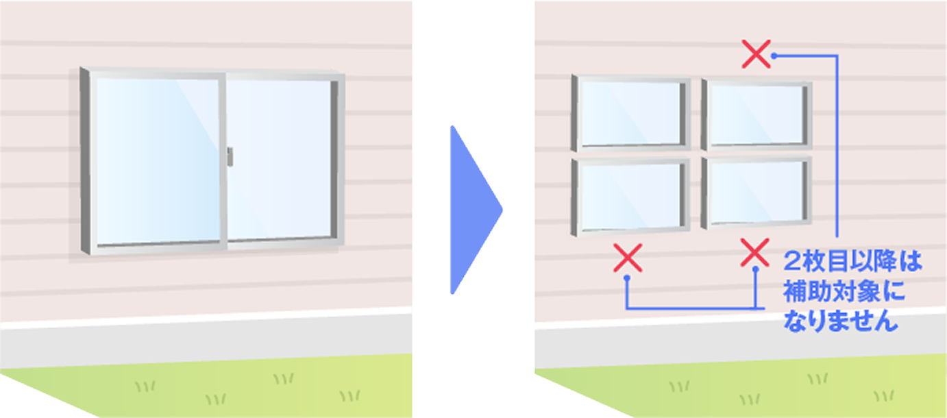 先進的窓リノベ2026事業　補助対象にならない工事 大森建窓トーヨー住器のブログ 写真8