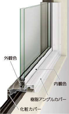 大森建窓トーヨー住器の✨【東京都西東京市】窓リフォーム/リプラス/N様邸✨の施工事例詳細写真1