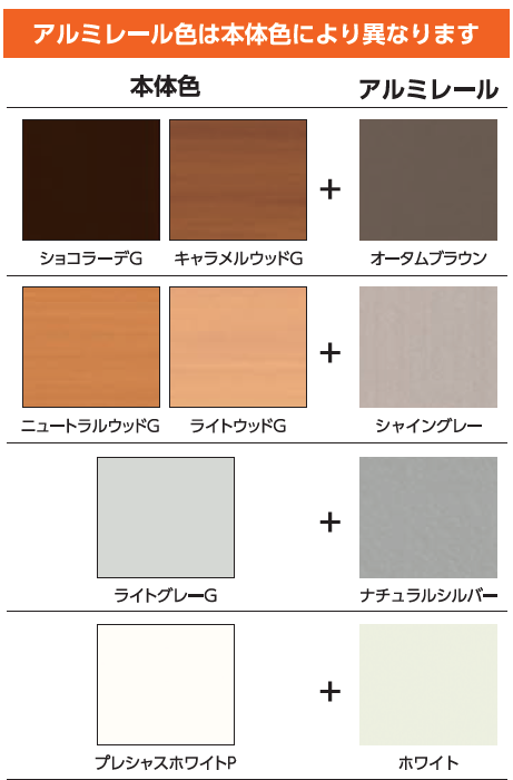 その大きな窓、もっと贅沢に、もっと軽やかに。インプラス『アルミレール仕様』 大森建窓トーヨー住器のブログ 写真9