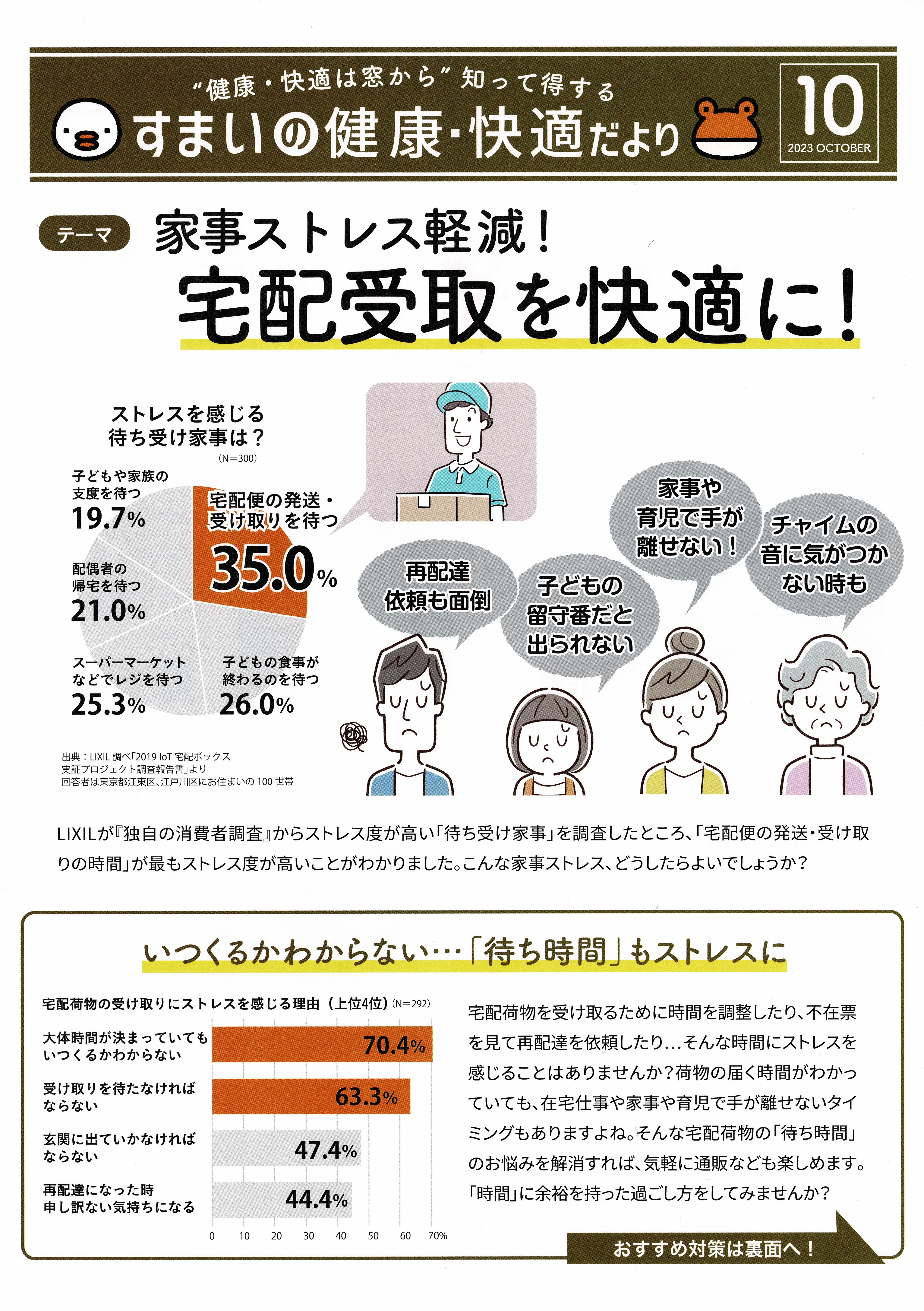 すまいの健康・快適だより　10月号 トーヨコトーヨー住器のイベントキャンペーン 写真1