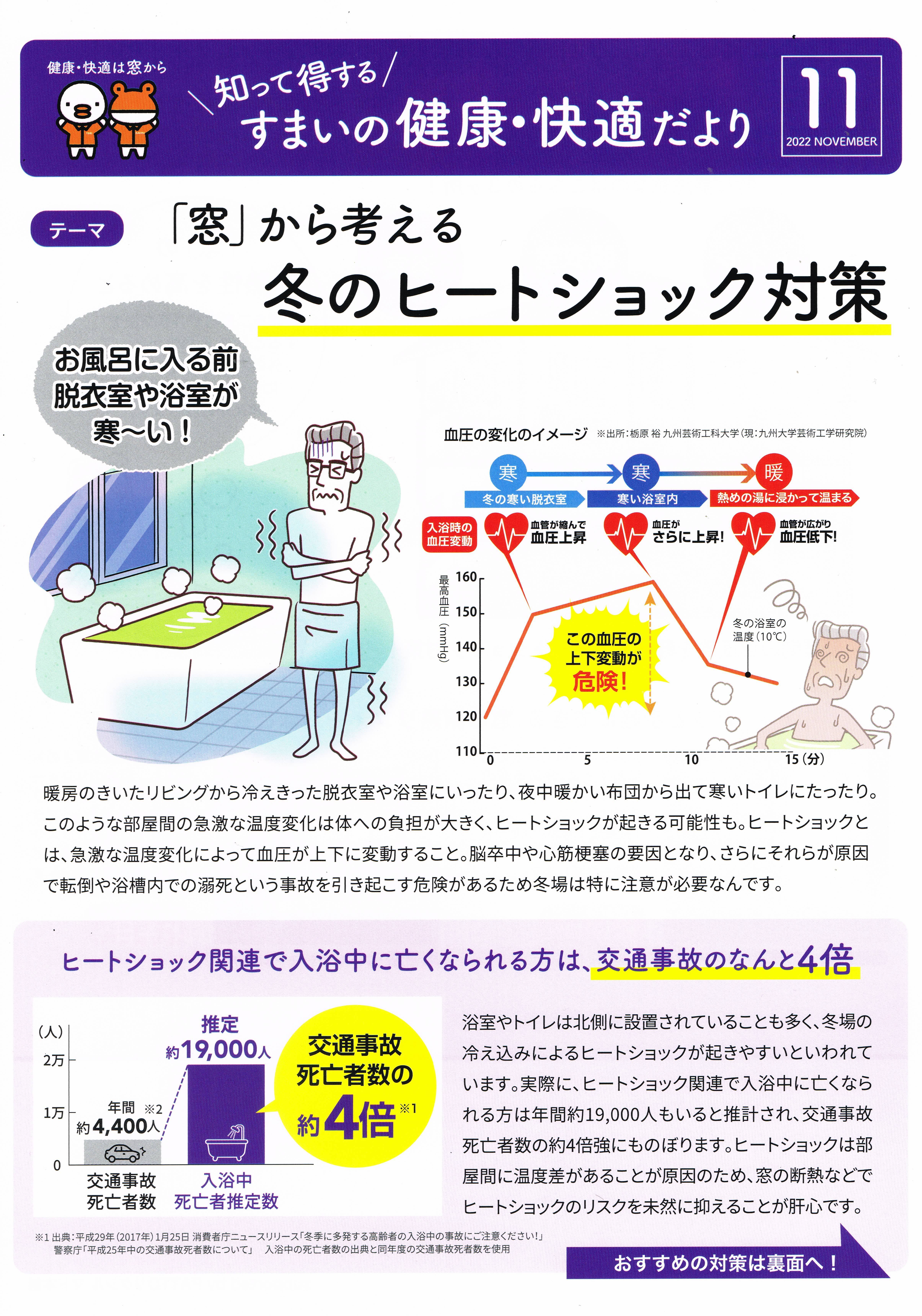 すまいの健康・快適だより　11月号 トーヨコトーヨー住器のイベントキャンペーン 写真1